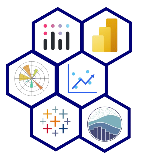 Data Analysis Tech Stack Honeycomb